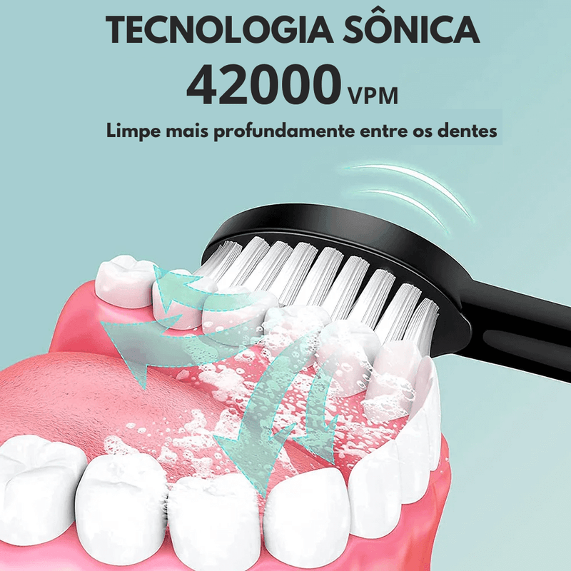 Escova de Dentes Elétrica Ultrassônica