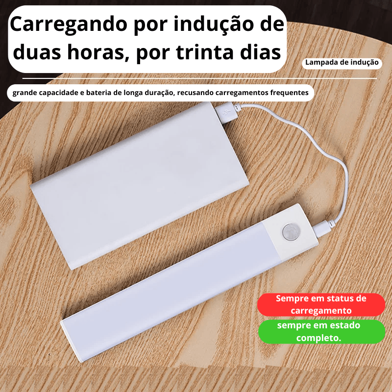 LED Sensor de Movimento, Luz Noturna, Carregamento USB Tipo C, 3 Cores em 1