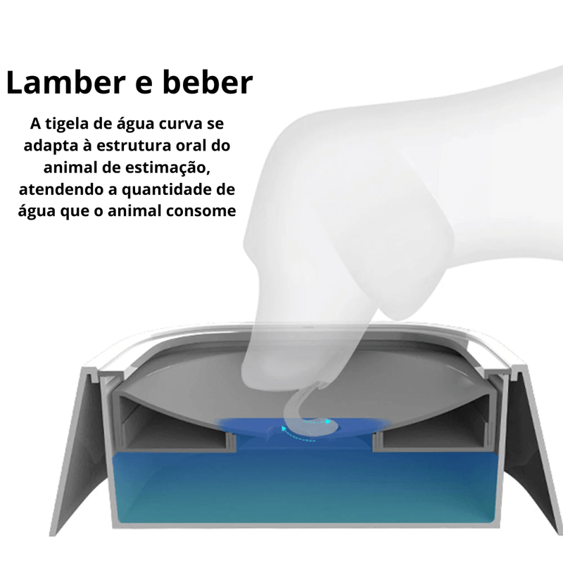 Tigela de água anti salpicos para cães e gatos, bebedouro de grande capacidade de água 